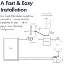 CCW100 AOP Advanced Oxidation System Bundle with Manifold Installation Kit for Pools