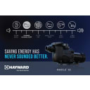 MaxFlo XE Variable-Speed Pool Pump 1.65 HP