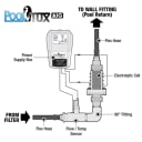 Pooltux 28K Gal. Aboveground Pool Salt Chlorine Generator