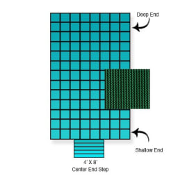 12' x 24' Royal Mesh Safety Cover, Center End Step, Green, 15 Yr. Warranty