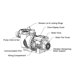 3 HP Pipeline VS Pool Pump with WiFi Control