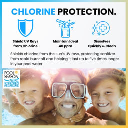 Pool Stabilizer & Conditioner – 1.75 lb | 100% Cyanuric Acid Chlorine Protection for Swimming Pools