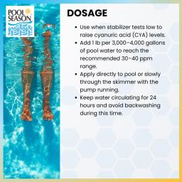 Pool Stabilizer & Conditioner – 1.75 lb | 100% Cyanuric Acid Chlorine Protection for Swimming Pools