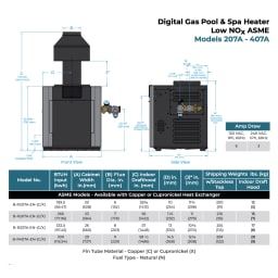 Heater 399K BTU, Low NOX Natural Gas, ASME, Digital IID, Bronze Header, Cupro-Nickel Heat Exchanger B-R407A-EN-X