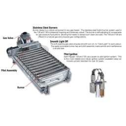 Analog Propane Gas Heater 106,000 BTU, P-R106A-AP-C