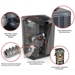 R4450Ti-E Heat Pump 80,000 BTU 240V