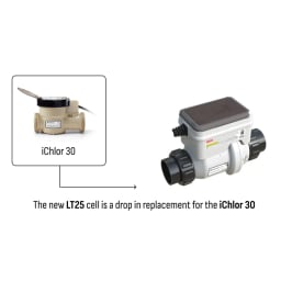 IntelliChlor LT25 Salt Chlorine Generator Cell, 25,000 Gallons