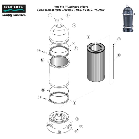 StaRite Posi-Flo II PTM Series Cartridge Filter Parts, Models PTM-50, 70, 100, 135