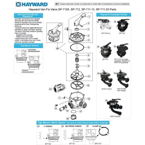 Hayward Vari-Flo Valve Parts SP0710X, 711, 712