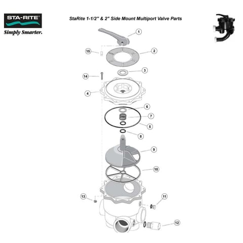 StaRite 1-1/2" & 2" Side Mount Multiport Valve Parts