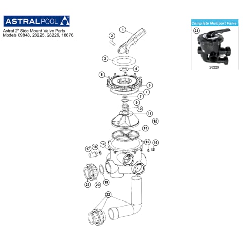 Astral 2" Side Mount Valve Parts Models 09848, 28225, 28226, 18676
