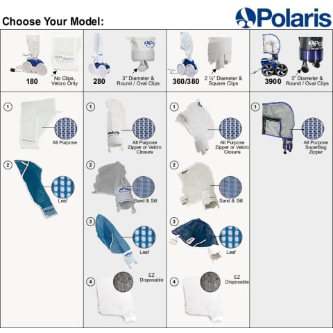 Replacement Polaris Pool Cleaner Filter Bags