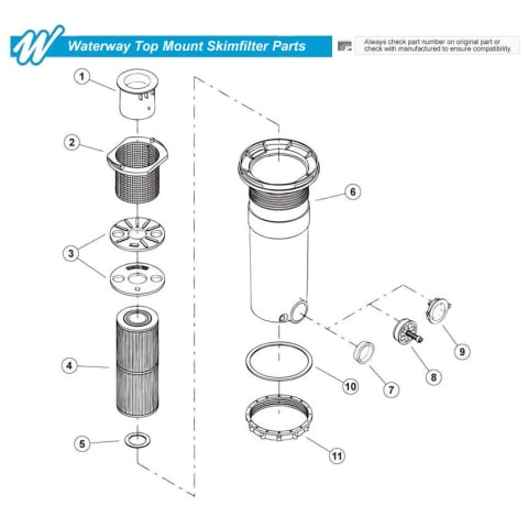 Waterway Top Mount Skimfilter Parts