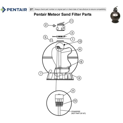 Pentair Meteor Sand Filter Parts