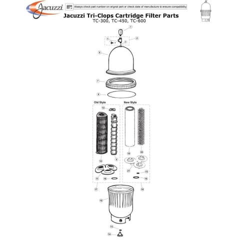 Jacuzzi Tri-Clops Cartridge Filter Parts TC-300, TC-450, TC-600