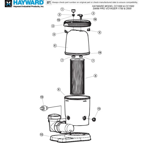 Hayward XStream CC1000, CC1500, CC2000 Cartridge Filter Parts