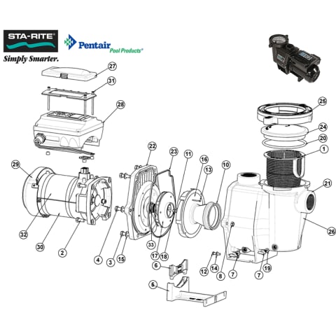Sta-Rite IntelliPro VS+SVRS Variable Speed Pump Parts