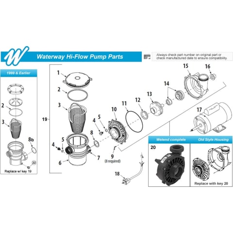 Waterway Hi-Flo Pump Parts