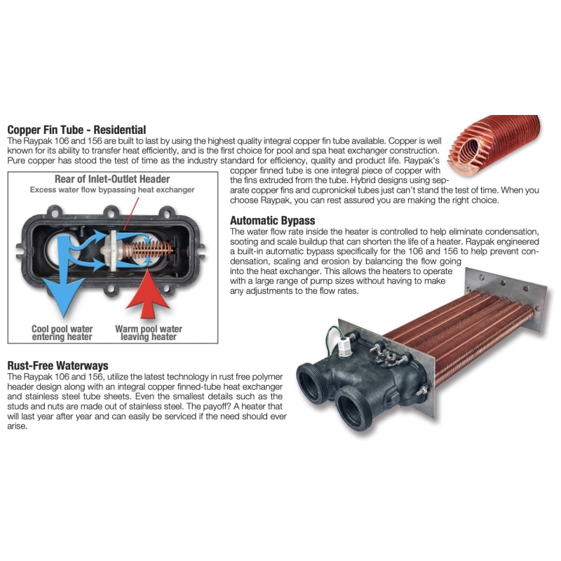 156A 150K BTU Above Ground Pool and Spa Heater, Digital Controls Electronic Ignition, Natural Gas