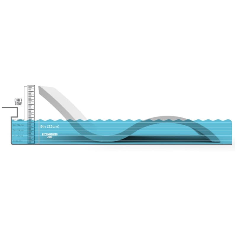 Signature Chaise by Ledge Lounger – Ergonomic In-Pool Lounger (0–9″ Shelf Depth), White
