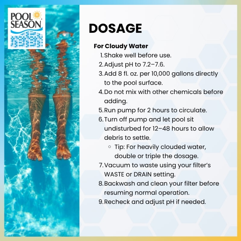 Liquid Floc Plus – Fast-Acting Pool Clarifier and Flocculant for Cloudy Water – 1 Quart Treats Up to 40,000 Gallons