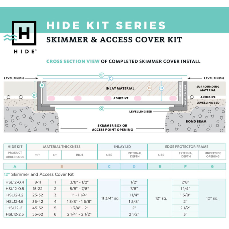 12" Hide Pool Deck Skimmer Lid Kit, 3/8" - 1/2" Material Depth (1 cm)