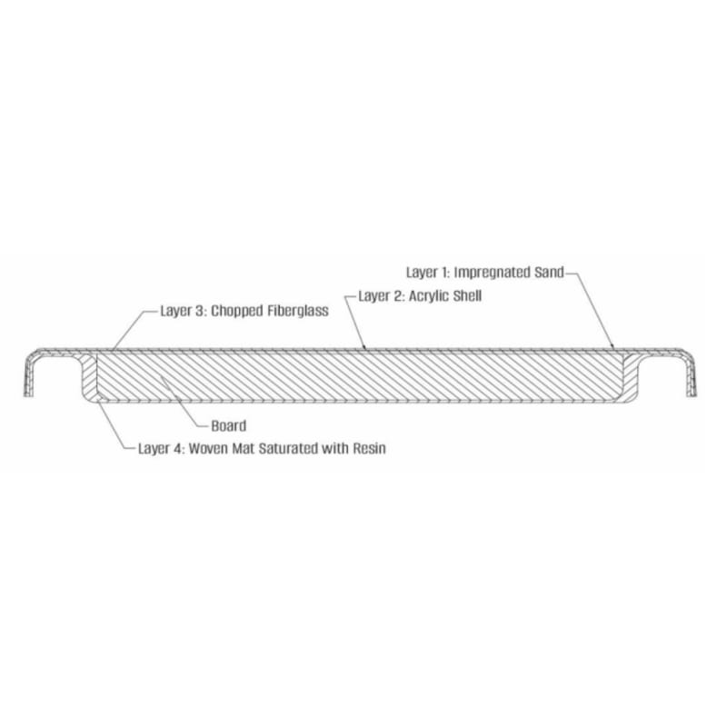 6' GX6 Diving Board, White
