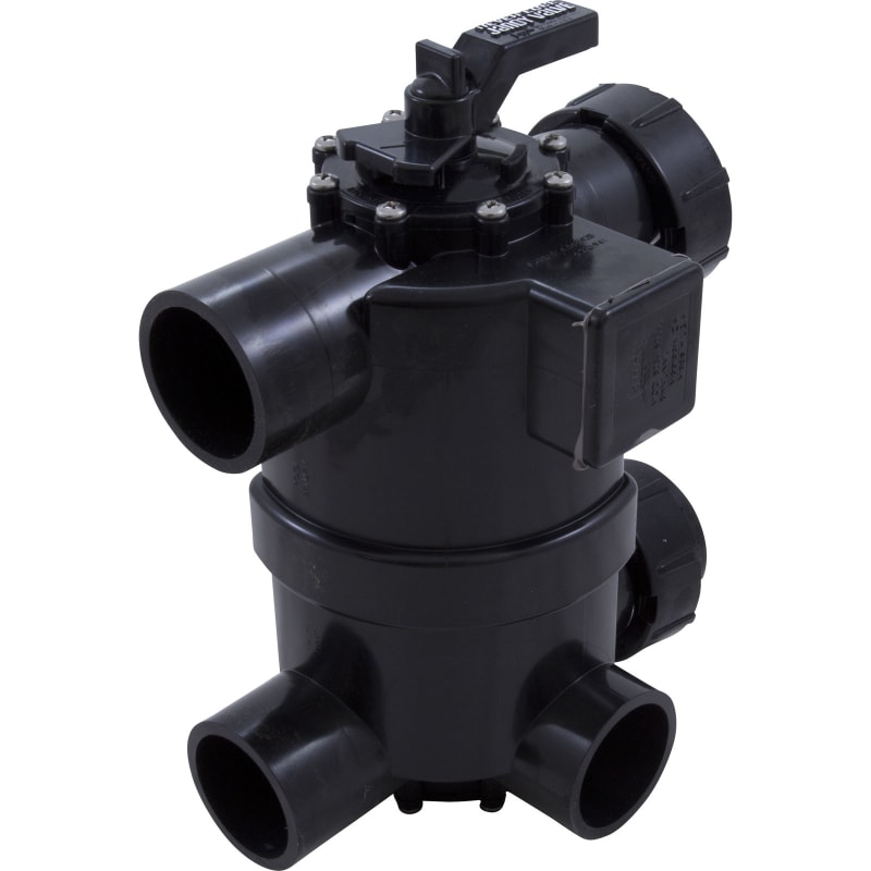 2-In-1 Backwash Valve With Unions