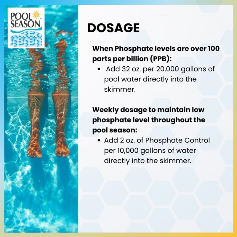 Phosphate Control – High-Strength Phosphate Remover for Swimming Pools – Treats Up to 3,000 ppb – 1 Quart