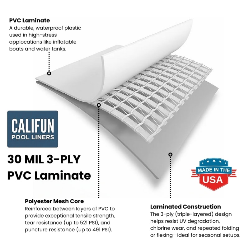 Soft Sided Frame Pool Durable and Spacious Above Ground Pool Package with Highend Pump and Filter Equipment Set, Heavy-Duty 30 Mil Liner (18' Round), Gray