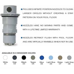 White PV3 Ribbed Body with Cap