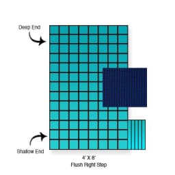 18' x 36' Royal Mesh Right Step Safety Cover, Blue, 15 Yr. Warranty