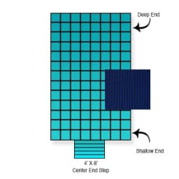 14' x 28' Royal Mesh Safety Cover, Center End Step, Blue, 15 Yr. Warranty