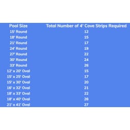 4' Peel-N-Stick Aboveground Pool Cove