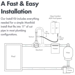 CCW100 AOP Advanced Oxidation System Bundle with Manifold Installation Kit for Pools