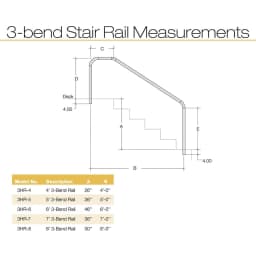 3-Bend Stair Rail