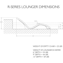 R-Series Lounger – White - 2-Pack