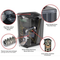 R5450Ti-E Heat Pump 103,000 BTU 240V