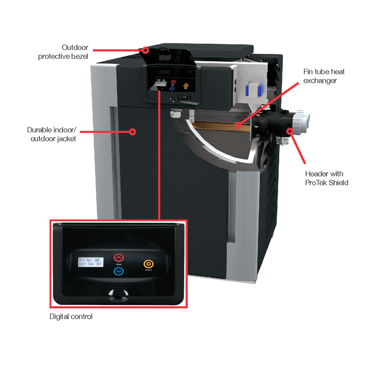 Raypak Pool and Spa Heaters Digital IID, Cupro-Nickel Heat