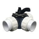 3-Way Diverter Valve, 2" Clear PVC with Unions