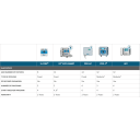 XC-400, X-Core Outdoor Controller, 4 Station