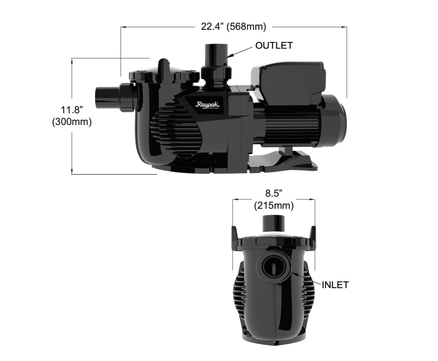 About the Protégé VSP