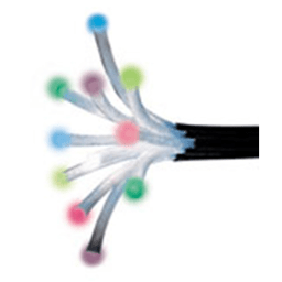 Tool Spline Cable Fiber