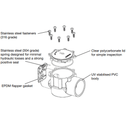 2”- 2.5" Check Valve