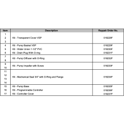 Raypak 018197  Protege Rpvsp1 1.5Hp Vsp Ag Pump