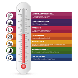 34" X 24" Green Insulated BackFlow Bag