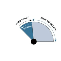 PGP-04-CV, 4" Pop-up PGP Ultra Rotor with Adjustable Arc & Drain Check Valve
