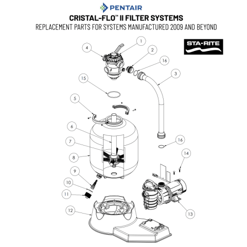 Sta-Rite Cristal-Flo II Aboveground Pool Sand Filter System Parts Diagram