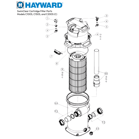 Hayward SwimClear Cartridge Filter Parts Models C100S, C150S, and C200S (C)