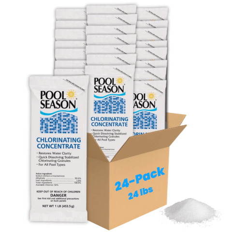 Di-Chlor Chlorinating Concentrate Granular Shock, 1 lb Bag (24 Pack)